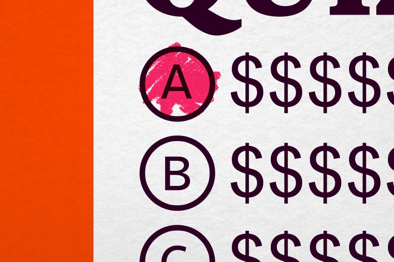 Corporate personality tests